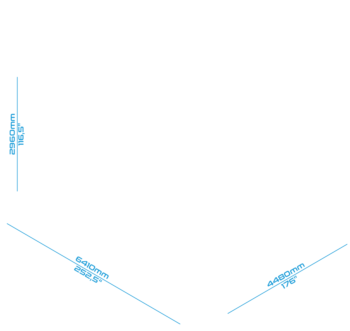 Esquema de DIGIT PRO 4200