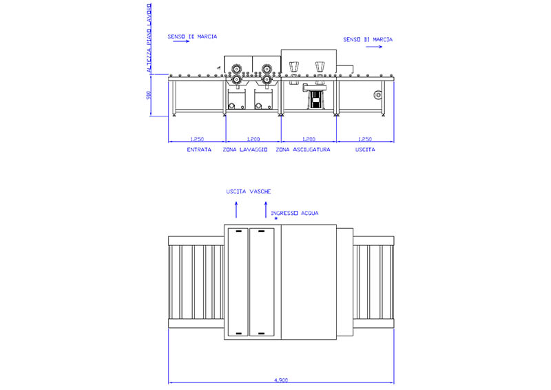 Lavadora horizontal · Plano de dimensiones