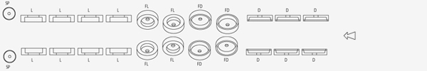 Esquema de 3D+2FD+2FL+4L+SP