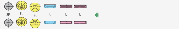 Esquema de 2D-1L-2FL-SP