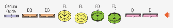 Esquema de FPS15RSB