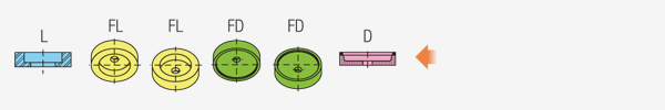 Esquema de FPS10