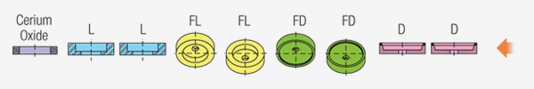 Esquema de FPS15S9
