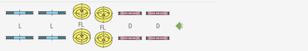 Esquema de 2D+2F+2L