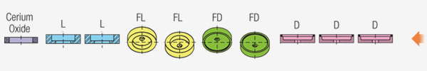 Esquema de FPS20R