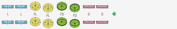 Esquema de 2D-2FD-2FL-2L