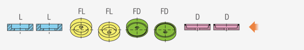 Esquema de FPS15