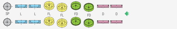 Esquema de 2D+2FD+2FL+2L+SP