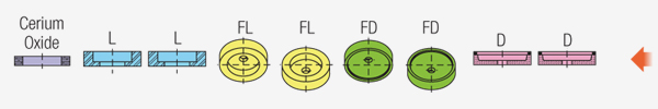 Esquema de FPS15RS