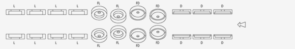 Esquema de 3D+2FD+2FL+4L