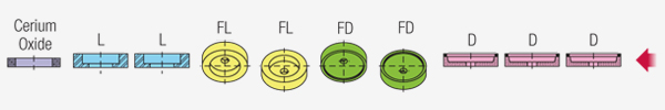 Esquema de FPS50R