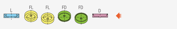 Esquema de FPS10S