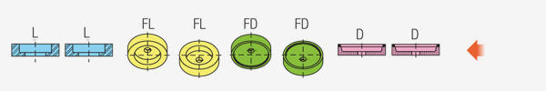 Esquema de FPS15S
