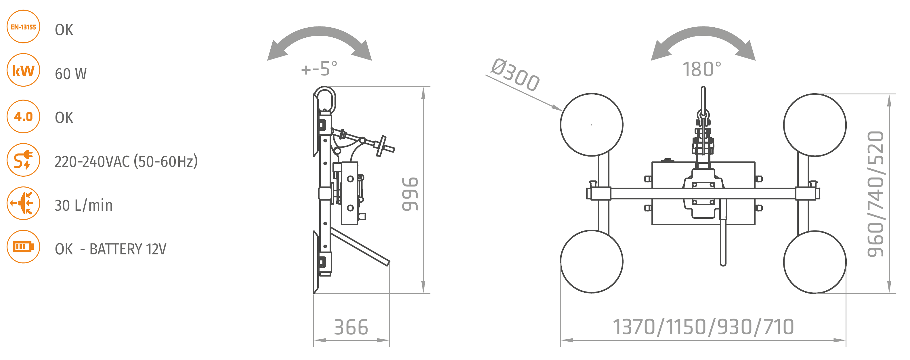 XL0-300-3 · Vistas y dimensiones