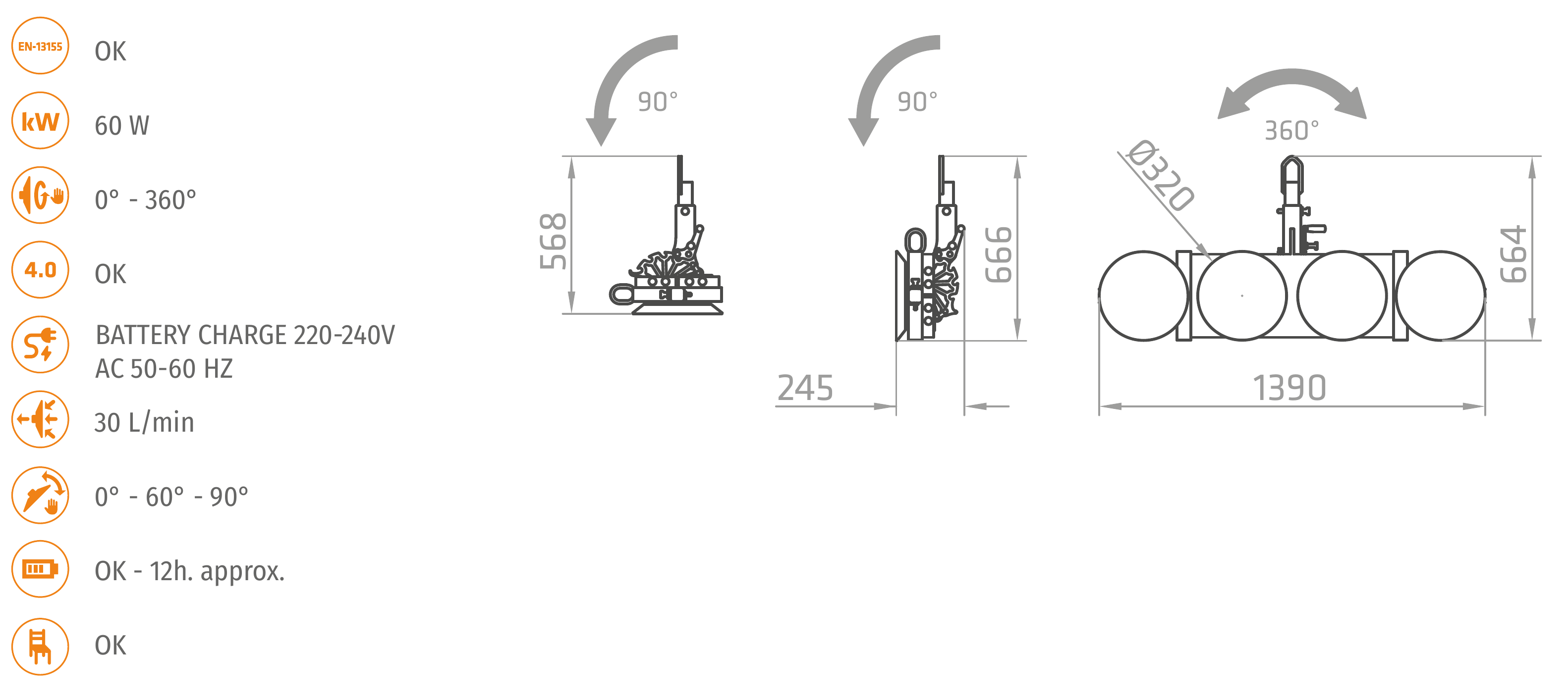 XL2-600G · Vistas y dimensiones