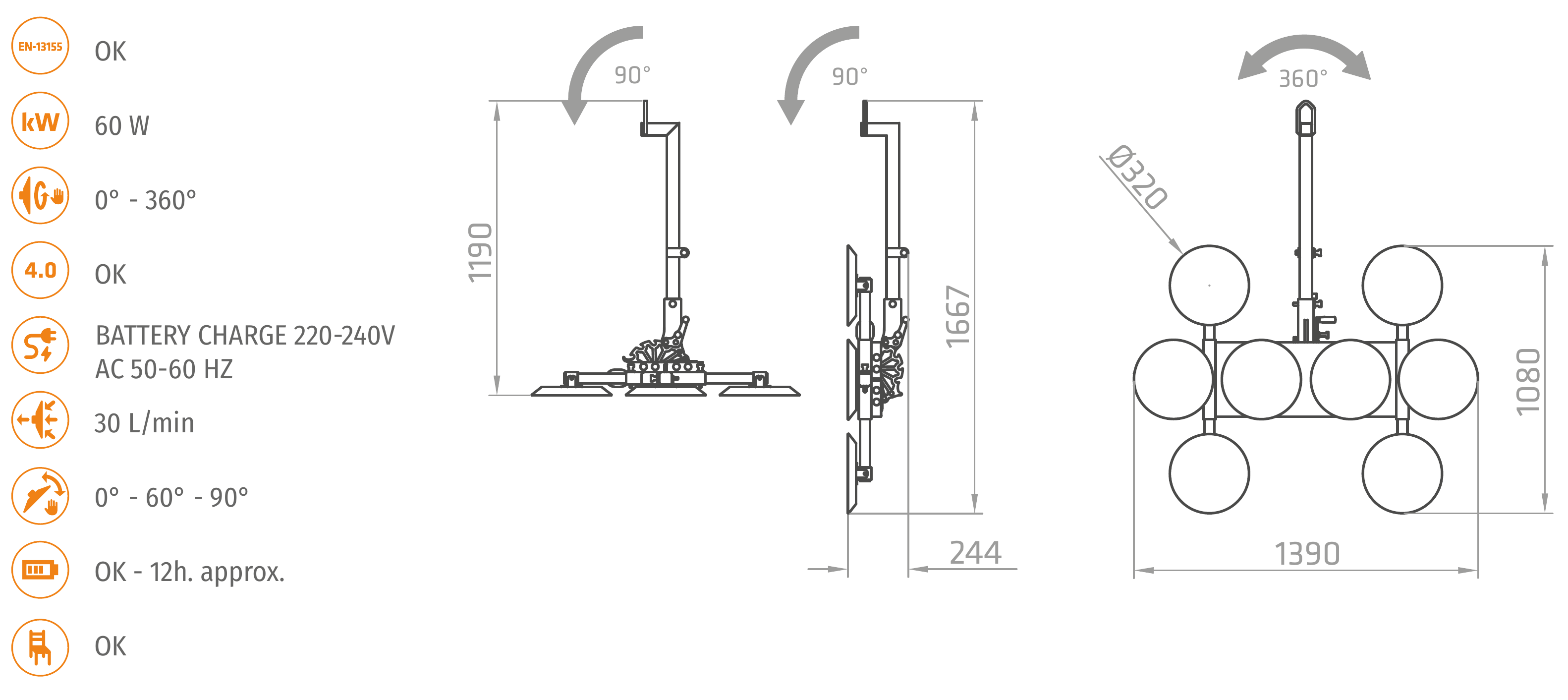 XL2-600G+4 · Vistas y dimensiones