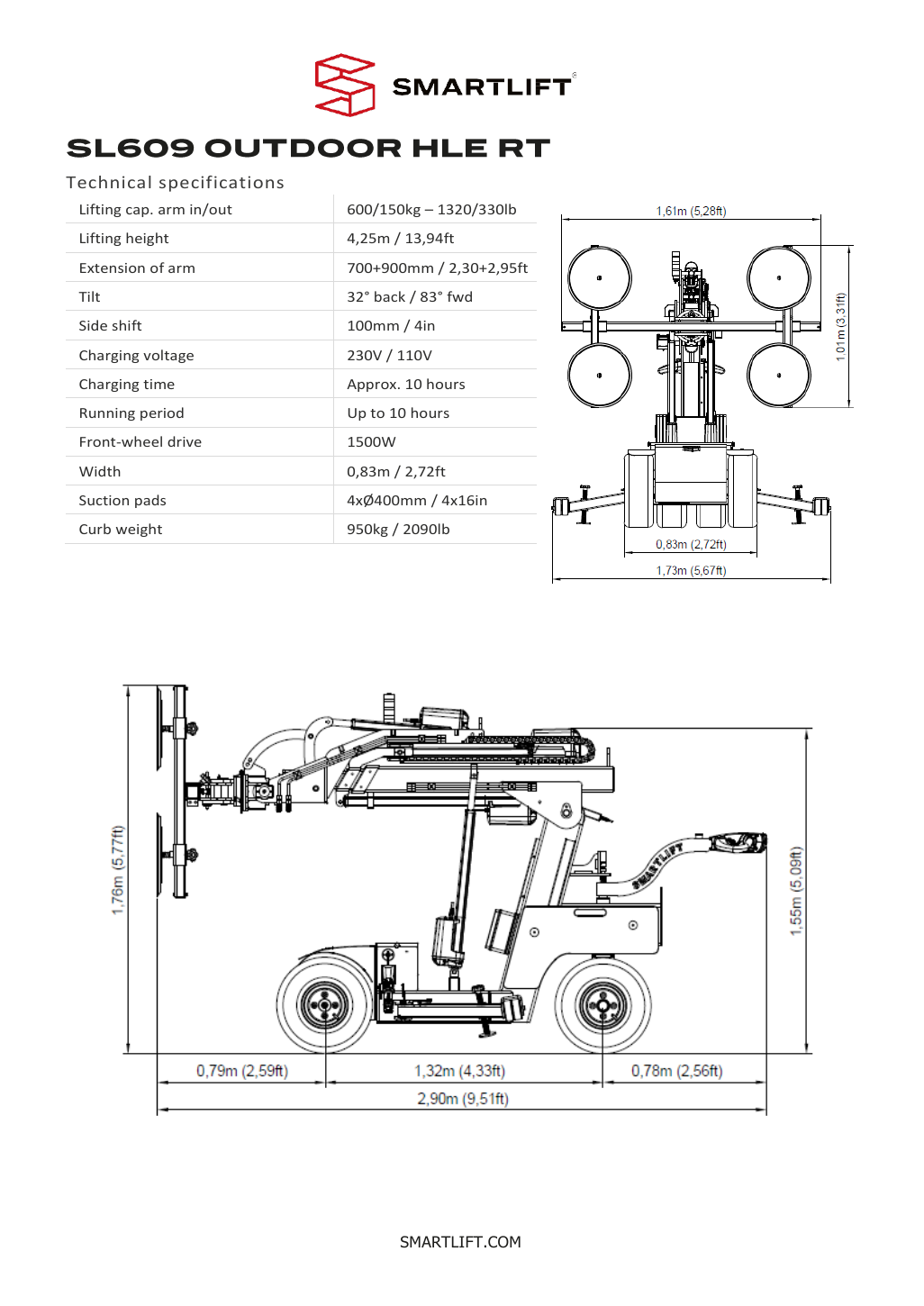 Ficha original SL 609 HLE RT