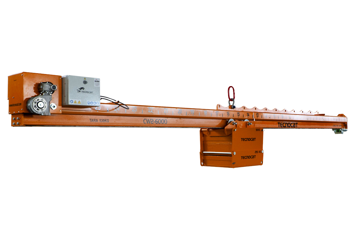Contrapesos CW · Configuración del fabricante